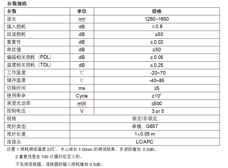 机械式光开关参数