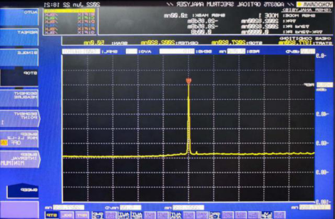 2004nmDFB激光器光谱图 2004nmDFB激光器光谱图