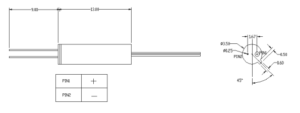 封装尺寸及管脚定义