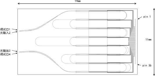 硅基单片集成 7bit 可调光延时器芯片尺寸图