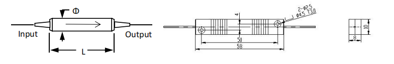 保偏泵浦保护器 915nm 976nm封装信息