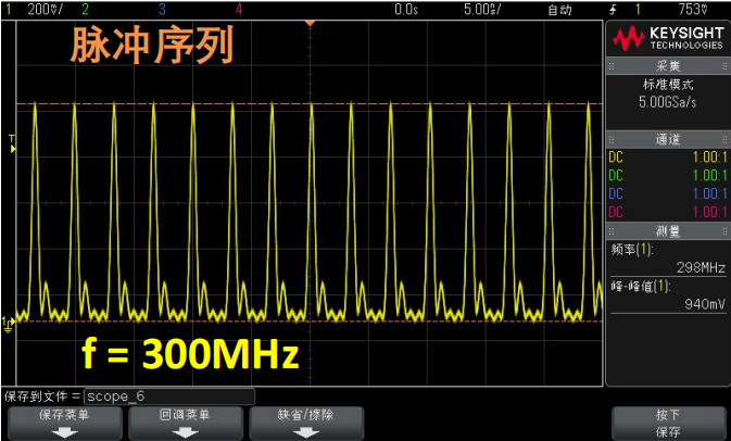高重复频率飞秒激光器脉冲序列