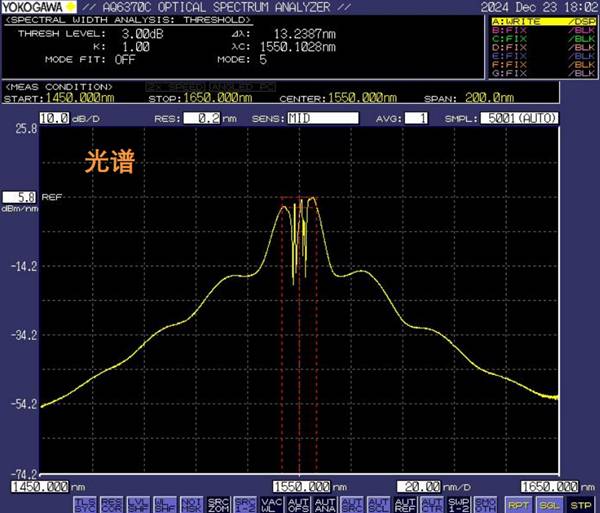 1560nm皮秒激光器光谱图