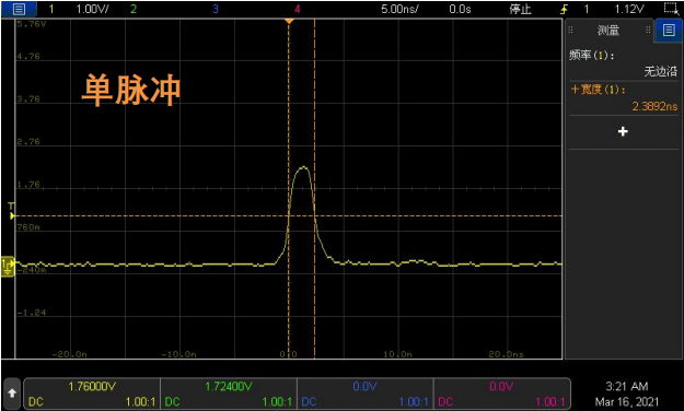 1550nm纳秒激光器单脉冲